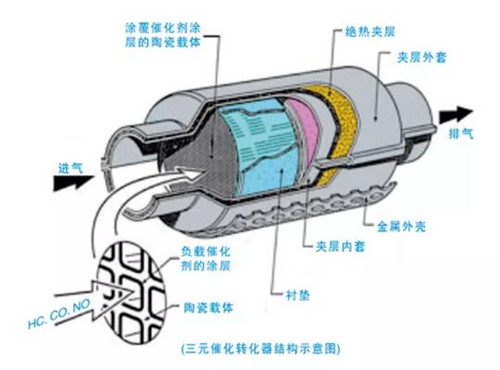 工作原理(lǐ).jpg