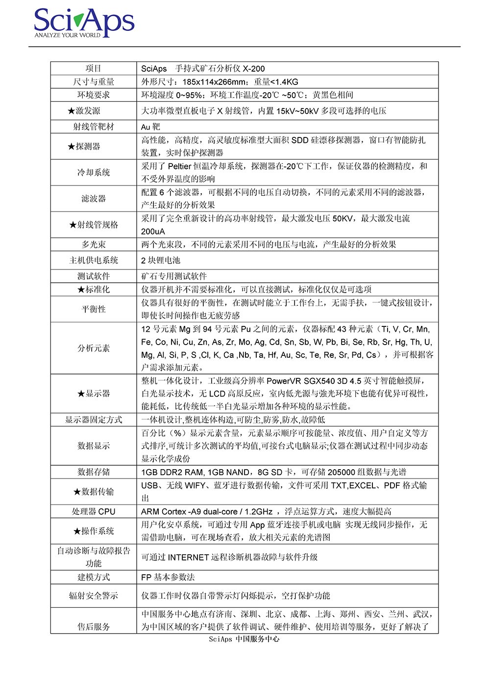 赛谱斯手持光谱仪X200-易诺科(kē)技.jpg