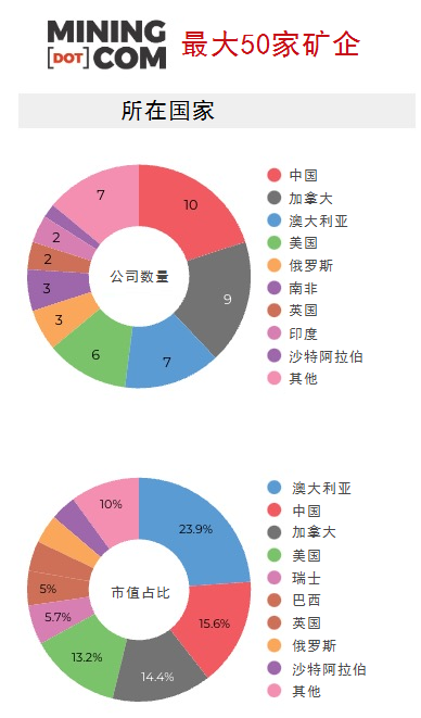 微信图片_20221012174859.png