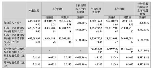 268e7befc8775af209469c0fc8b3390c-sz_60852_看图王.jpg